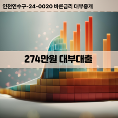 274만원빠른돈 274만원급한대출 274만원당일대출 274만원비대면무방문 274만원비교대출상담